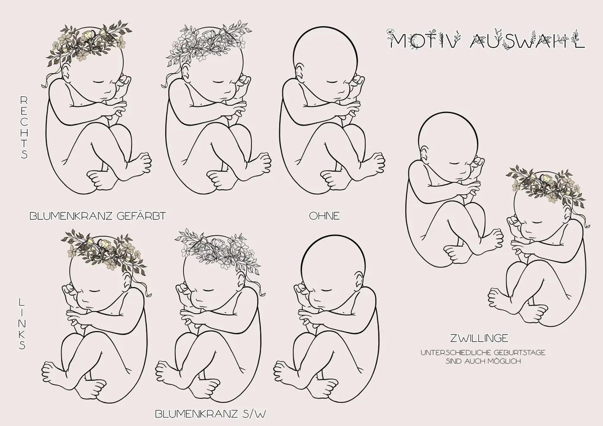 Personalisiertes Geburtsposter - Digitaler Download - BohoWildflowerVibes