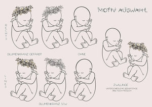Personalisiertes Geburtsposter - Digitaler Download - BohoWildflowerVibes